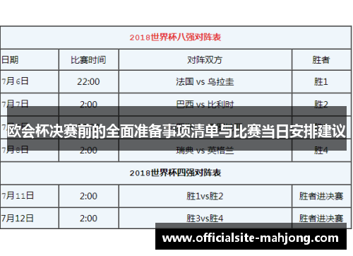 欧会杯决赛前的全面准备事项清单与比赛当日安排建议