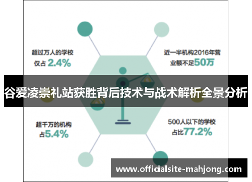 谷爱凌崇礼站获胜背后技术与战术解析全景分析