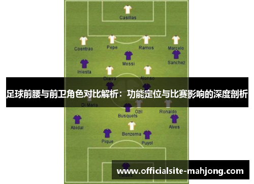 足球前腰与前卫角色对比解析：功能定位与比赛影响的深度剖析