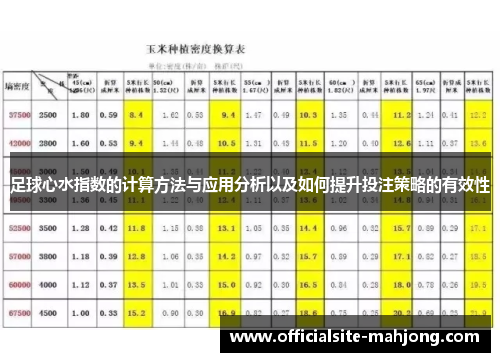 足球心水指数的计算方法与应用分析以及如何提升投注策略的有效性