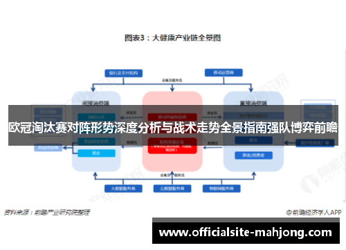 欧冠淘汰赛对阵形势深度分析与战术走势全景指南强队博弈前瞻